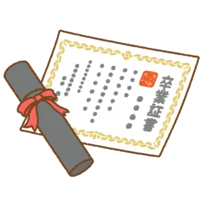 卒業証明書